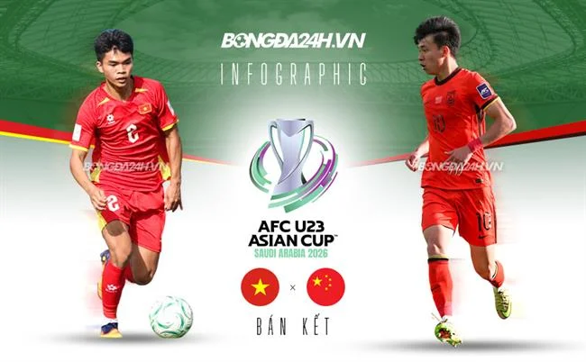 Hỗ trợ trực tuyến 32win11