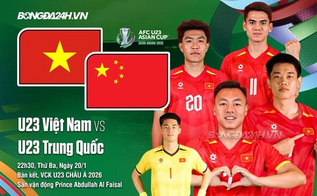Hỗ trợ qua Email 32win11